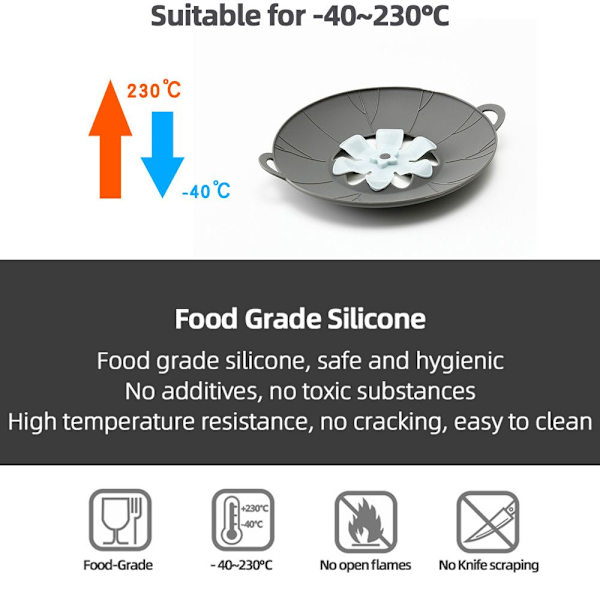 Multifunktionell silikonlock Spillstoppare Anti Overflow gul 26CM