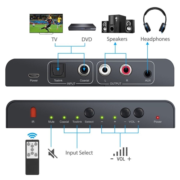 Digital til Analog Audio Converter Koaksial Toslink Optisk til