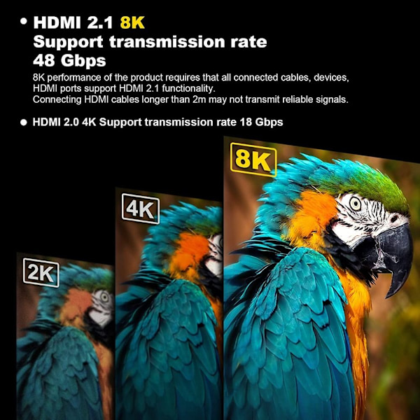 HDMI-kompatibel 2.1-konverter-utvidelsesadapter A8K-16 A8K-16 A8K-16
