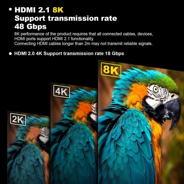 HDMI-yhteensopiva 2.1 muuntimen laajennussovitin A8K-16 A8K-16 A8K-16