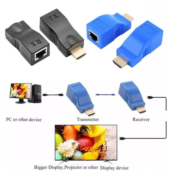2 stk Ethernet-kabel til HDMI HDMI-forlenger BLÅ Blue