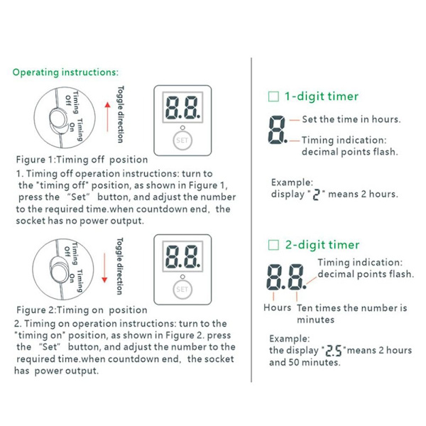 EU Countdown Switch Timing Socket Countdown Timer