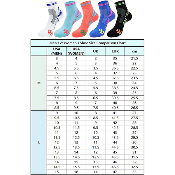 Strumpor Kompressionsstrumpor LAKE BLUE L lake blue L