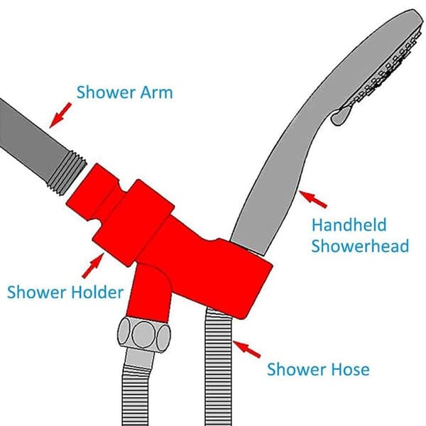 Duschhuvud Hodler Duschhuvud Armmonterad Solid mässingkula