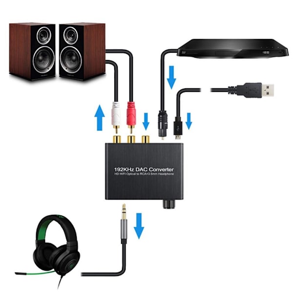 Digital til Analog Audio Converter Koaksial Optisk til Analog