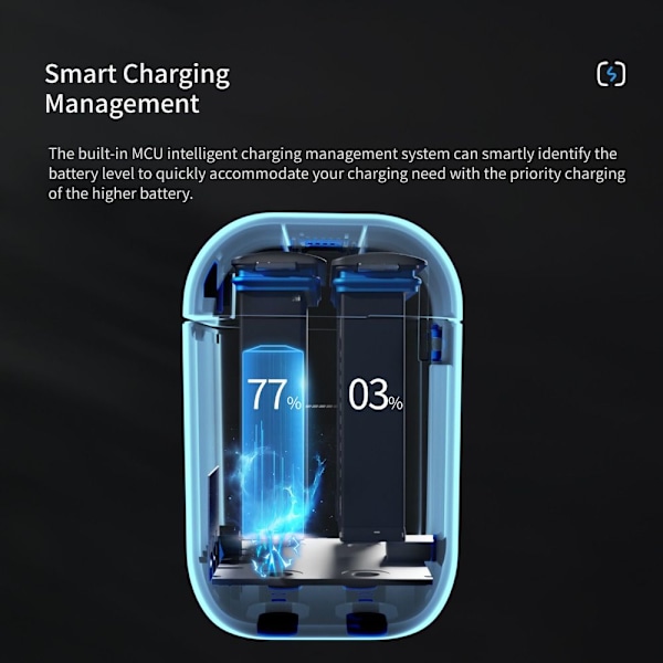 Batteriladeboks Lader Batterioppbevaringsboks Black
