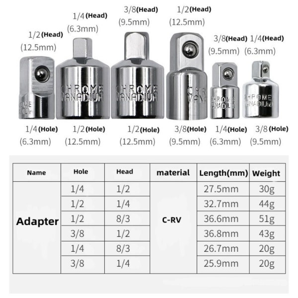 Impact Socket Converter 1/4" 3/8" 1/2" Drive Adapter Socket