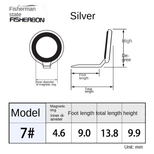 Fiskestang Ring Eye Guide fiskeguide 7 7 7