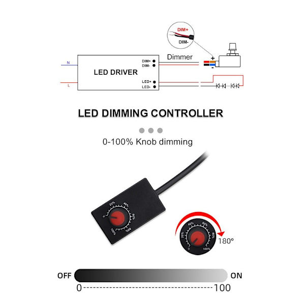 Led Dimmer Switch Knop Dimmer LARGE LARGE large