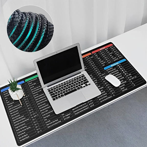 Quick Key Mousepad Näppäimistöalusta 400X800X3MM2 2 400X800X3MM2