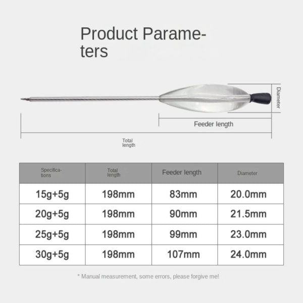 Fluefiske skuddassistent 15G&5G-2PCS 15G&5G-2PCS 15g&5g-2PCS