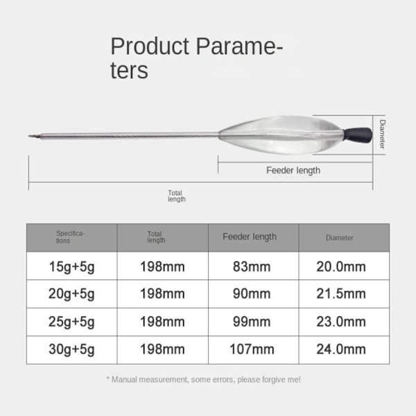 Fluefiskeri Shot Assistant 50G&5G-1PC 50G&5G-1PC 50g&5g-1PC