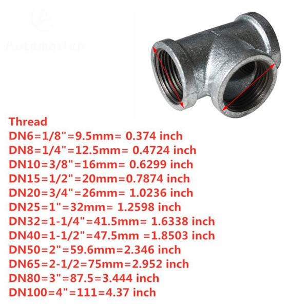 Rørkobling Rørleggerkobling DN32 DN32 DN32 12b7 | DN32 | DN32 | Fyndiq