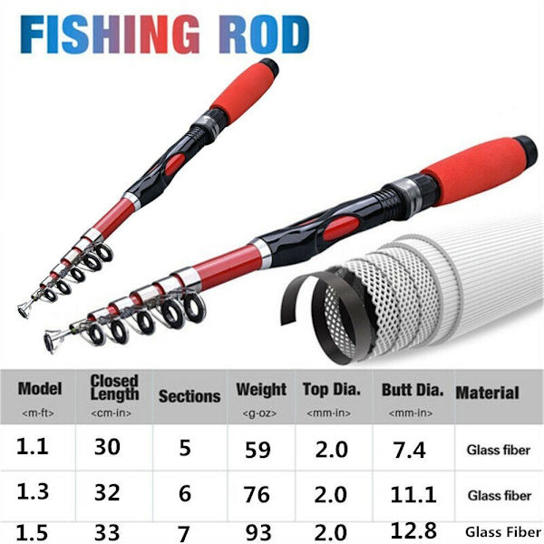 1,1/1,3/1,5M teleskopisk fiskestang Stream Håndstang SORT 1,5M black 1.5M