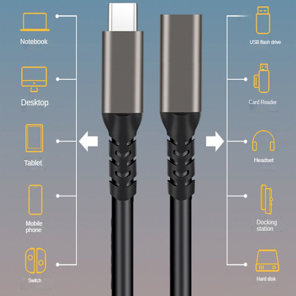 USB 3.2 Type-C -jatkokaapeli USB-C PD 100W uros-naaras 1M 1m