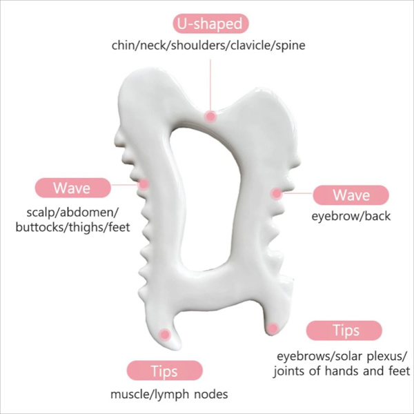 Gua Sha skraber Gua Sha Board Gua Sha Værktøj