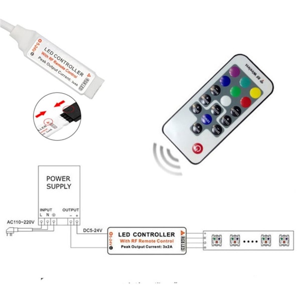 Mini RGB Controller LED Light Strip Bluetooth