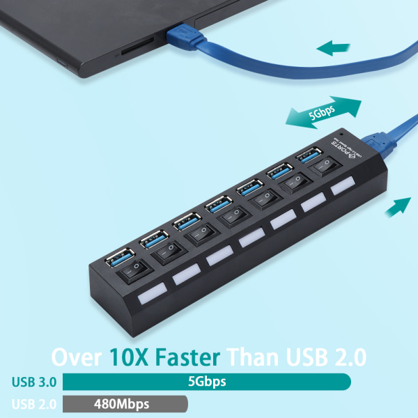 USB 3.0 Hub USB Hub 3.0 USB2.0 7PORT SVART USB2.0 7Port Black