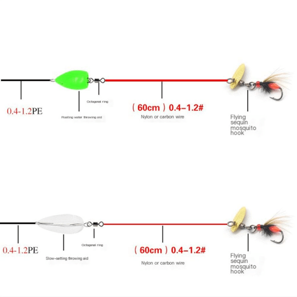 6 stk. Flueørredfiskeri lokker Uldorm 12STYLE B STIL B 12Style B