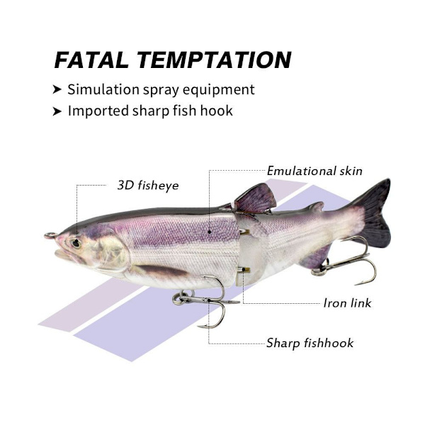 Multi Minnow Bait 04 04 04