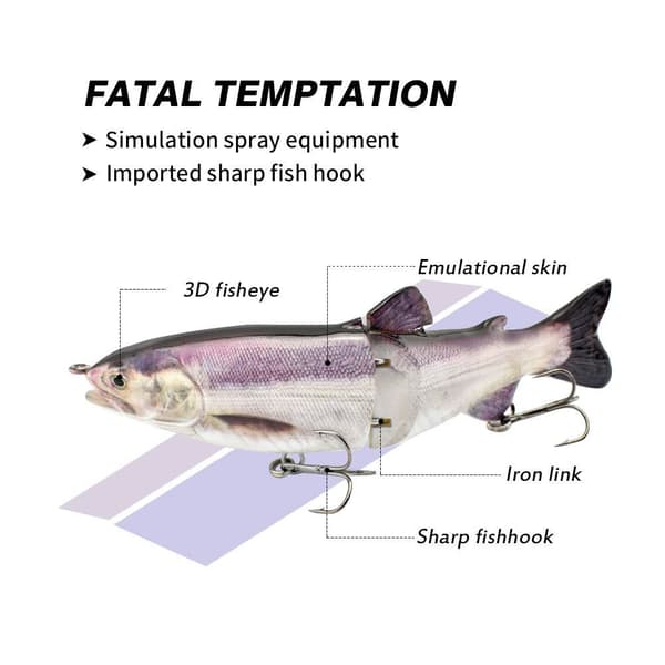 Multi Section -kalastusuhe Minnow Bait 06 06 06