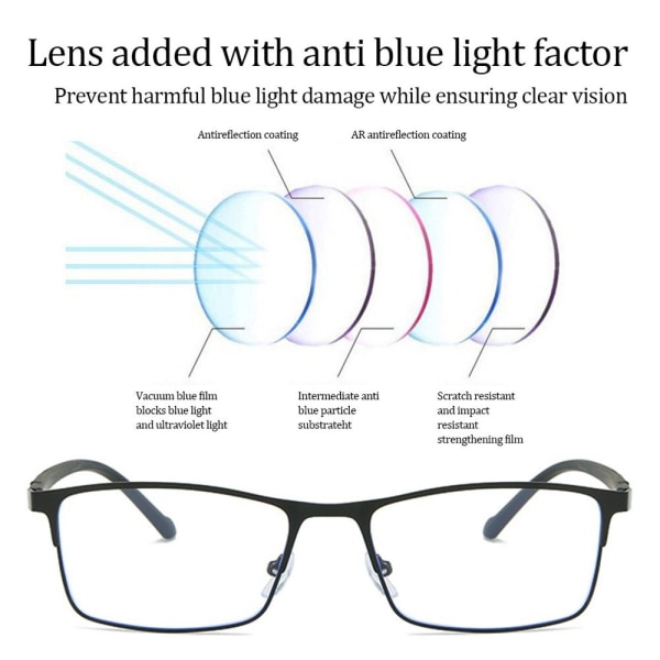 Anti-Blue Light Briller Myopia Briller SORT STYRKE -250 black Strength -250