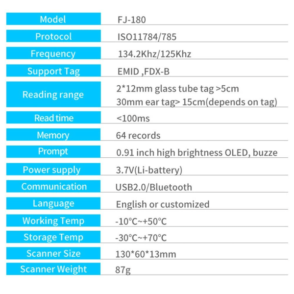 Animal RFID Reader Pet ID Reader BLUETOOTH VERSION BLUETOOTH Bluetooth Version