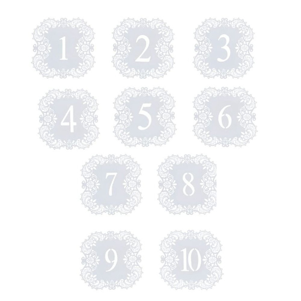 Taulukon numerokorttien näyttökyltit 1-10 1-10