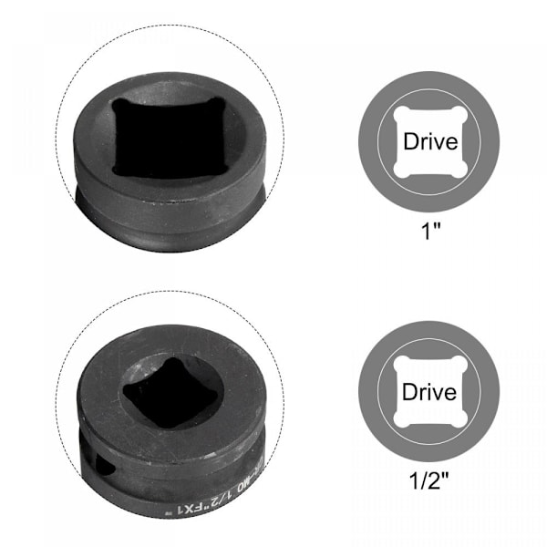Impact Socket Adapter Adapter Combo Kit -sovitin ja -säädin