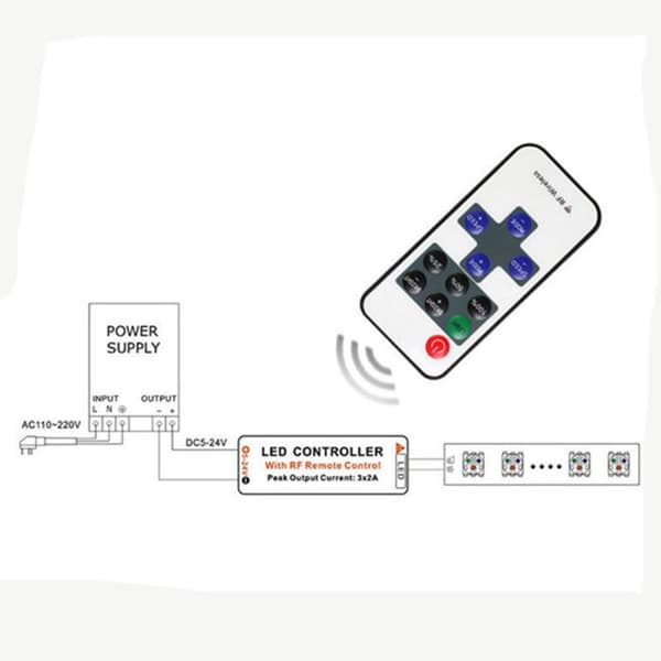 LED Lys Dimmer Lyskontroller For Lysstripe