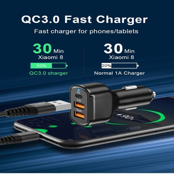 USB-billader Hurtigladingsadapter Laderuttak