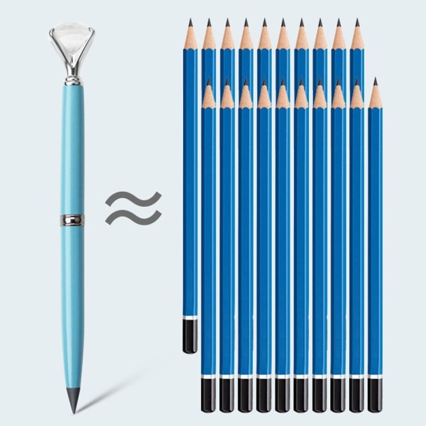 2 KPL Eternal Pencil Inkless Pencil VALKOINEN White