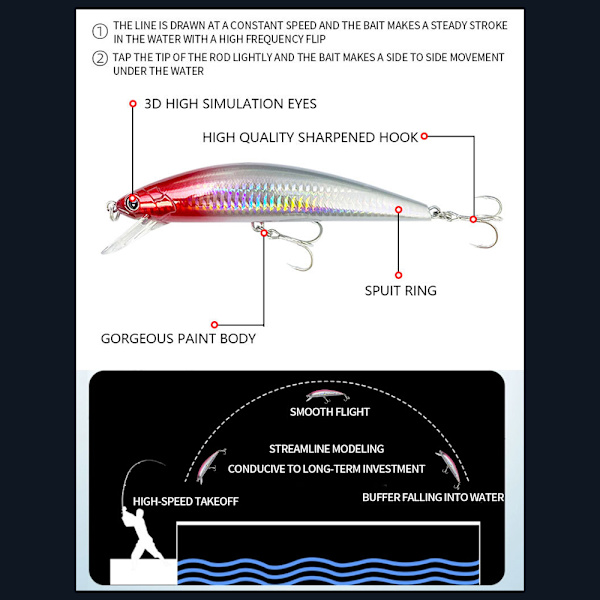 Minnow Fishing Lure Synkende Lure A A A