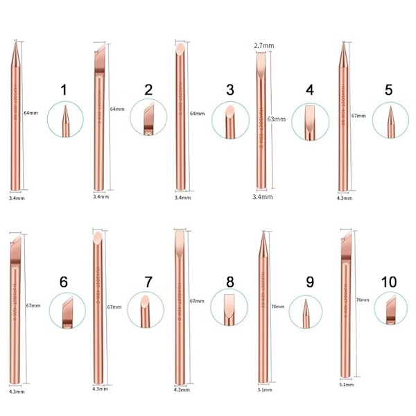 Ekstern varmeloddebolt Tips 2 2 2