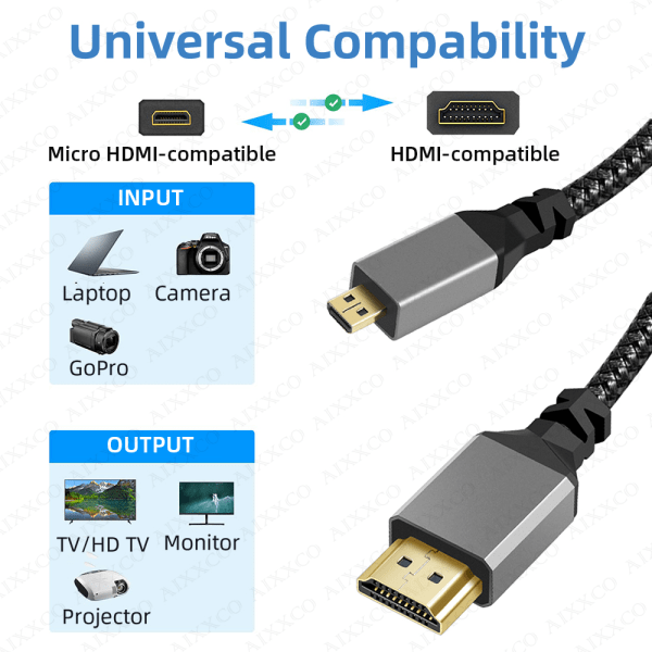 D-type HDMI-kabel Videokabel 3M 3m