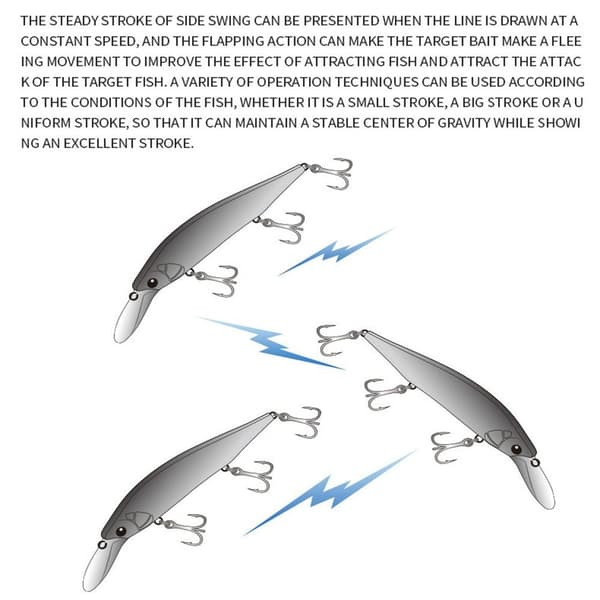 synkende Minnow Baits Fiskekroge D D D