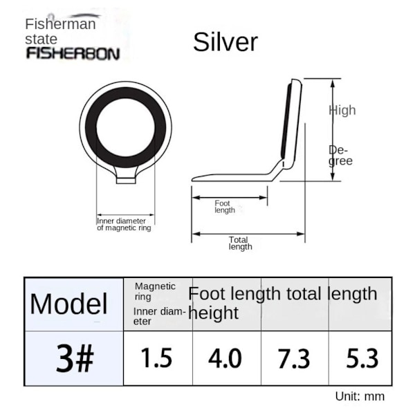 Fiskespö Ring Eye Guide fiskeguide 3 3 3