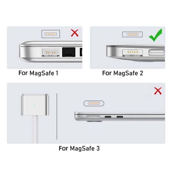 USB C Adapter Typ C till Magsafe 2 ARMBÅGSARBÅG Elbow