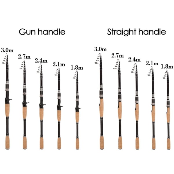 Teleskooppinen onkivapa Stream käsitanko 2.1MGUN HANDLE GUN 2.1mGun handle