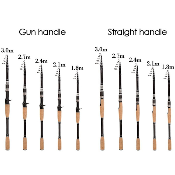 Teleskooppinen onkivapa Stream käsitanko 2.7MGUN HANDLE GUN 2.7mGun handle