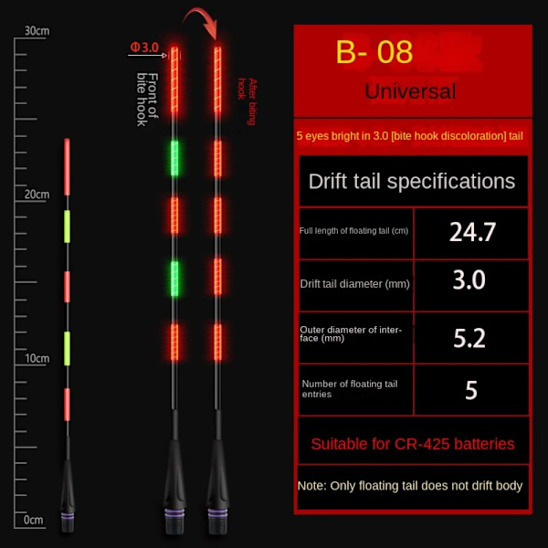 Tyngdkraftsinduktion elektronisk svansdrift Electronic Float tail 01