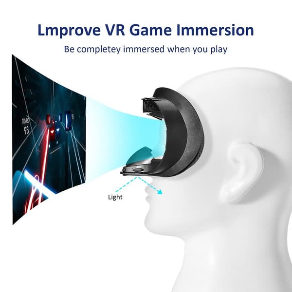 VR Lens Protector VR Cover Face Cushion Pad
