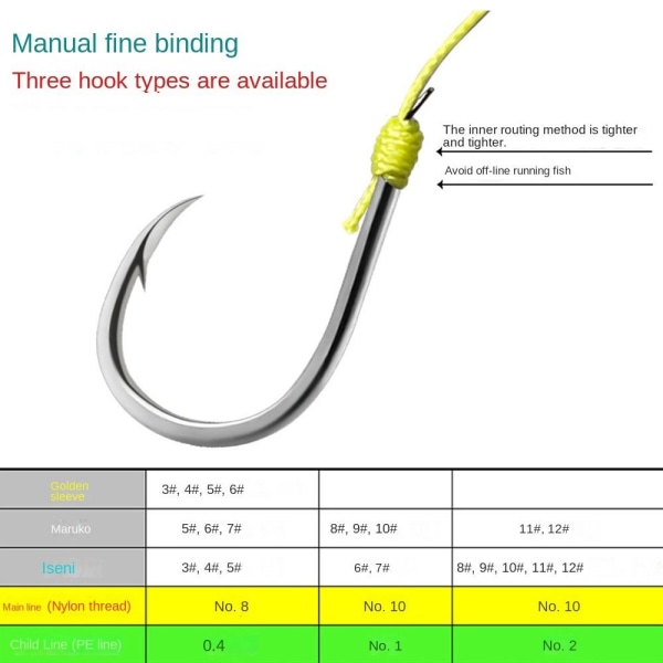 1 Box Anti-trassel Tandemfiskekrokar Tandemfiskekrokar 9 9 9