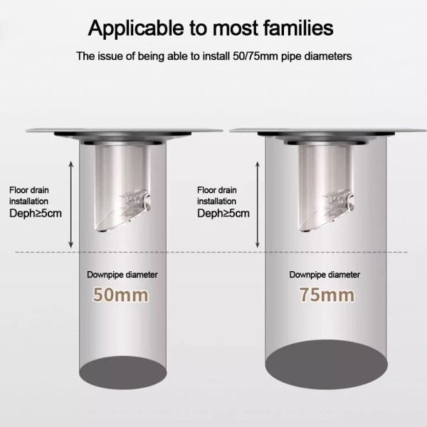 Badeværelse Gulvafløb Afløbsdæksel Håndvask Afløbsfilter