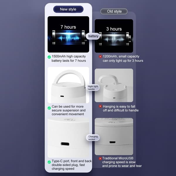 Baby Night Light Kids Night Light TOUCH CONTROL TOUCH CONTROL Touch Control