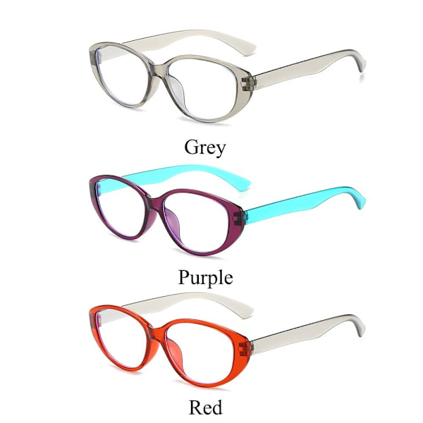 Lukulasit Lukijat PURPLE STRENGTH 2,5X STRENGTH 2,5X Purple Strength 2.5x-Strength 2.5x