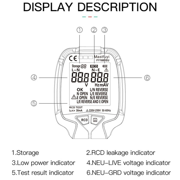 Socket Tester Polarity Phase Pheck Detector UK UK UK