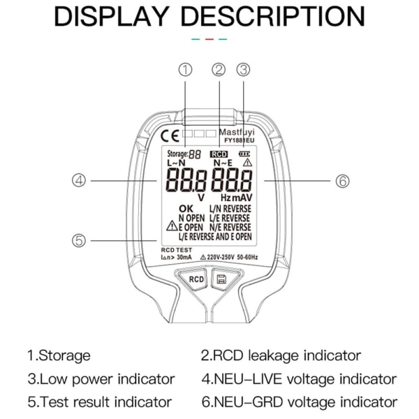 Socket Tester Polarity Phase Pheck Detector US US US