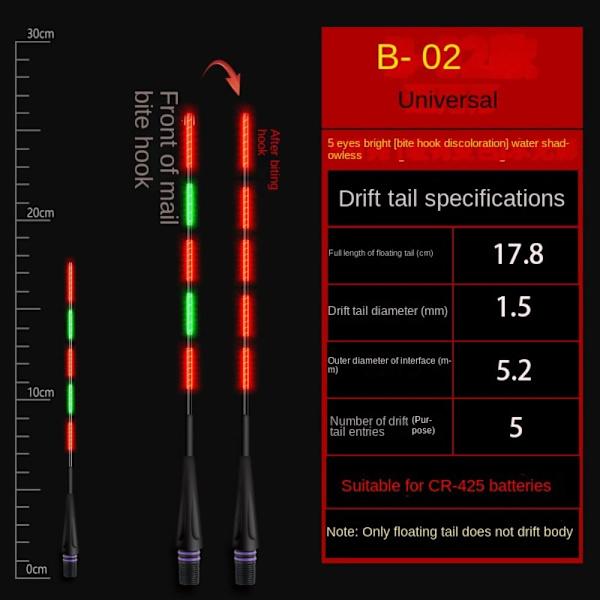 Tyngdkraftsinduktion elektronisk svansdrift Electronic Float tail 04