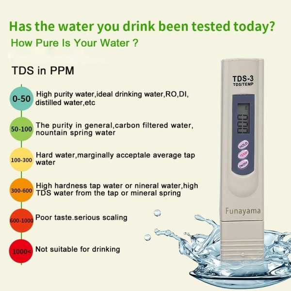 TDS-mätare TDS-mätare Vattentestning Penna Temperaturmätare